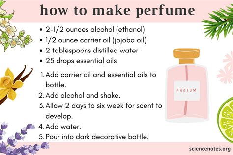 How To Make Perfume: A Beginner's Guide to Creating Your Sign.